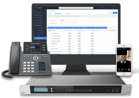 Grandstream UCM6300 Series IP PBX System